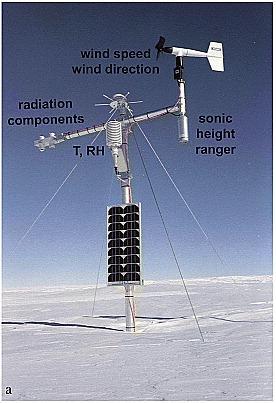 Precipitation Observations Ultrasonic height rangers Measure surface height changes with high temporal frequency (minutes) Challenges Because of high spatial variability of precipitation, deployment