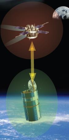GEO reorbiting: - Space Tug mission - Electrostatic