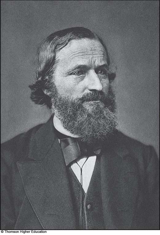 Gustav Kirchhoff 1824 1887 German physicist Worked with Robert Bunsen They Invented the spectroscope and