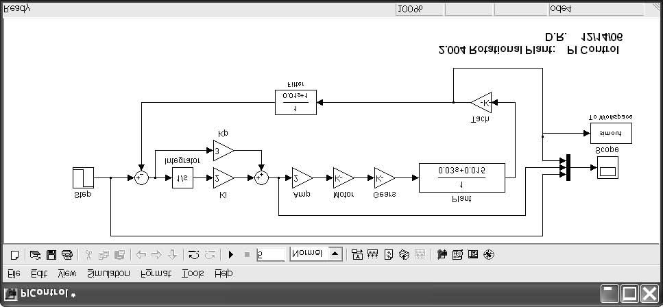 language. Simulink provide a graphical work-pace where you can create very complex ytem model without writing a ingle line of code.