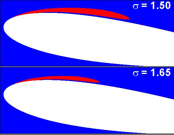 Figure 14: Comparison of the time-averaged cavity shapes between = 1.65 and = 1.50 for the NACA 0015 hydrofoil. =8 o, U =10 m/s, L = 0.12 m.