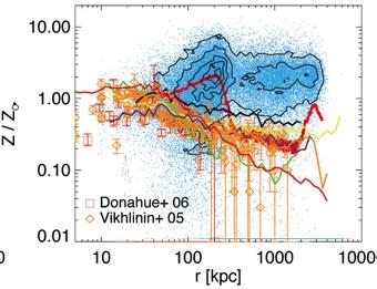 Quasar Outflows May Be Significant for the