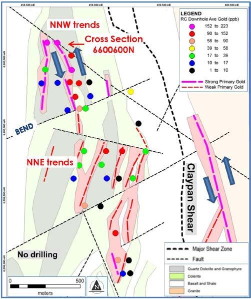 Lake Roe Reconnaissance RC Results RC drill holes coloured by downhole average gold (coloured dots) Wide-spaced RC drilling to assess the primary gold distribution 6,703m RC drilling (36 holes,