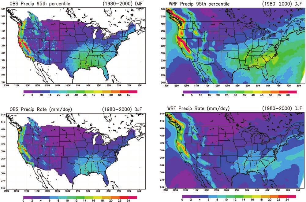 Figure 1. (left) Observed and (right) simulated (top) 95th percentile daily precipitation and (bottom) mean daily precipitation intensity for December January February (DJF) of 1980 2000 in mm/day.
