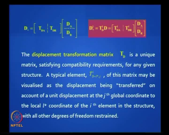 (Refer Slide Time: 14:20) Now, let us take a look at an example: but, before that a definition, the displacement transformation matrix T D is a unique matrix satisfying compatibility