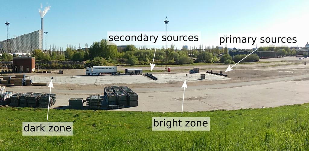 f = 199.8 Hz Primary Sources Secondary Sources 1 Bright Zone Points Dark Zone Points 1.m Width [m] 1.m.m 1.m 1.m.m 1 2 3 Depth [m] 6 7 8 Insertion Loss [db] f = 799.22 Hz 1 f = 198. Hz 1.m 1 1.m.m 1.m 2.
