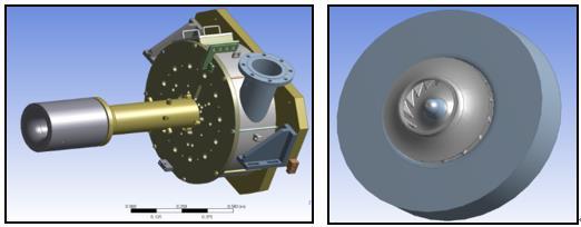 As shown in figure 3, the numerical results of the shrouded impeller were good agreement with the experimental results with less than 2% difference of head and efficiency at the full range of inlet