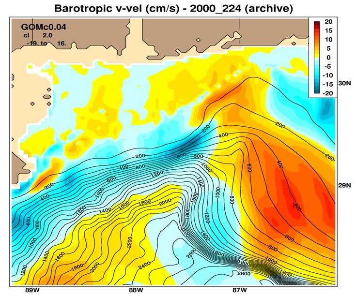 reversal in the barotropic currents triggers a