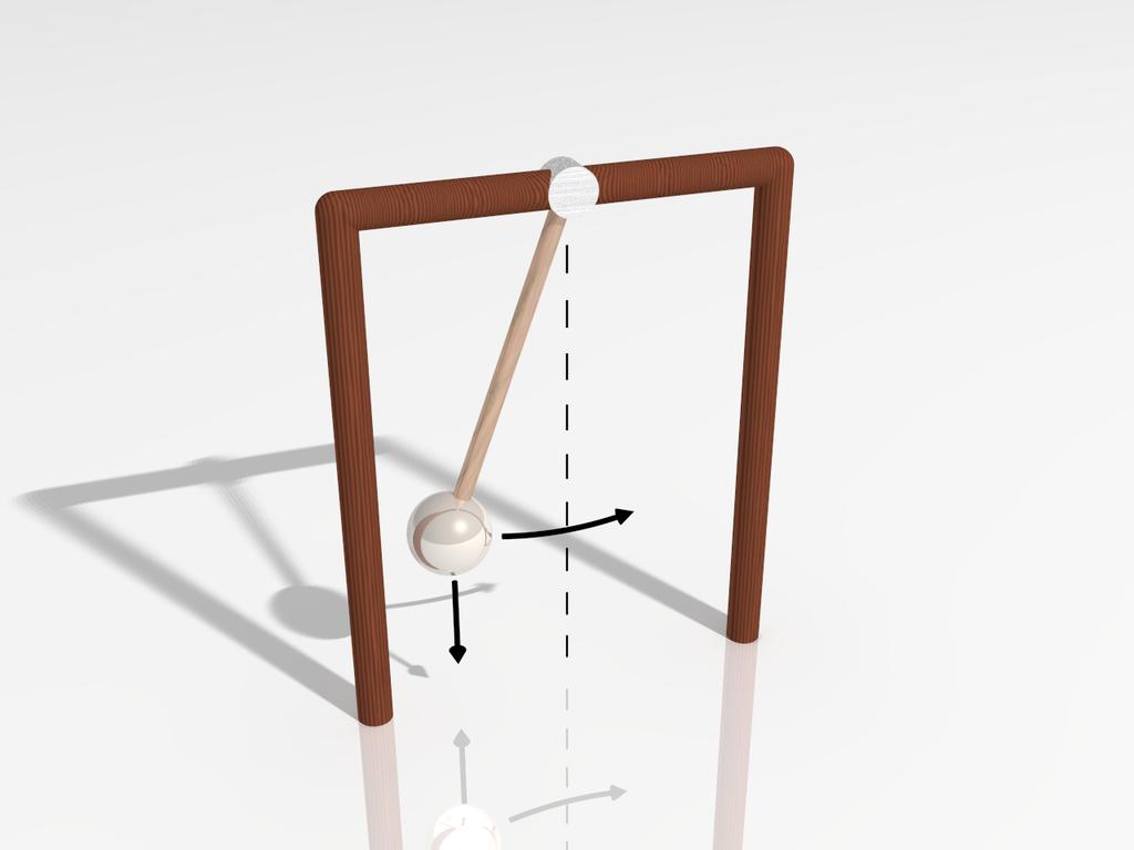 Noisy pendulum model Simo Särkkä (Aalto) Lecture 1: