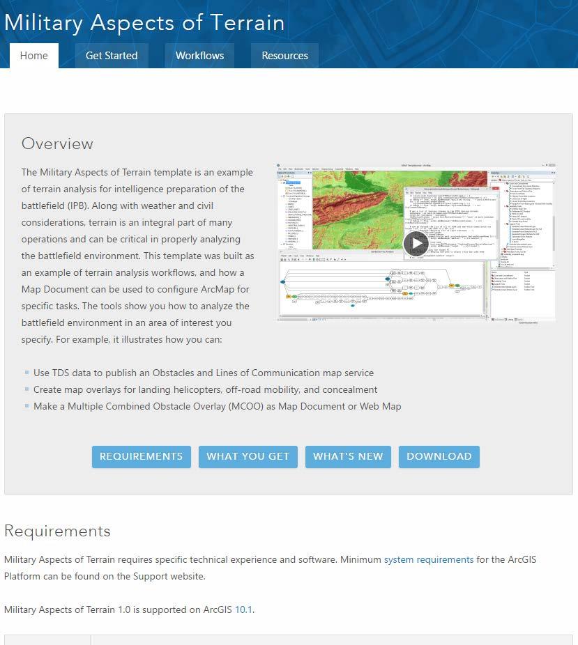 Military Aspects of Terrain ArcGIS for Defense Solutions Offering Prepare Data Create