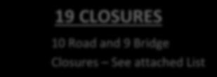 Closures See