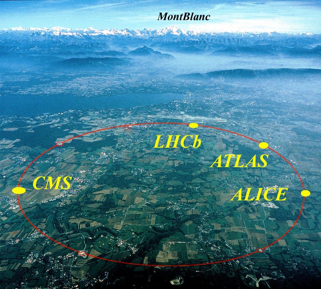 The LHC at CERN (Geneva)