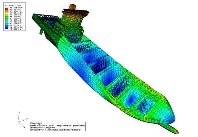 It can be seen fom Tables 3 and 4 that thee ae vey good ageement between the esults obtained fom the finite element analysis (ABAQUS) and bounday element analysis poposed in this study.