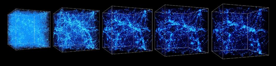 Etapas Cósmicas: Formación Galaxias (500 Millones años) GAS of PARTiCLES Gravitational (homogeneous &