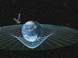 UNiVERSE = Space Containing all Matter 'Geometry'?