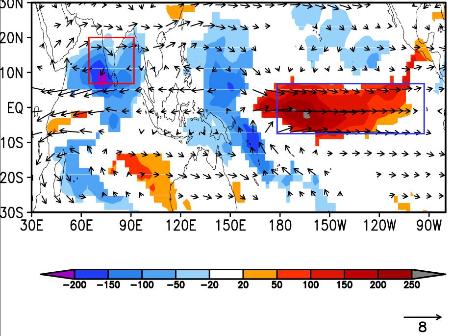 May rainfall and 850 hpa wind