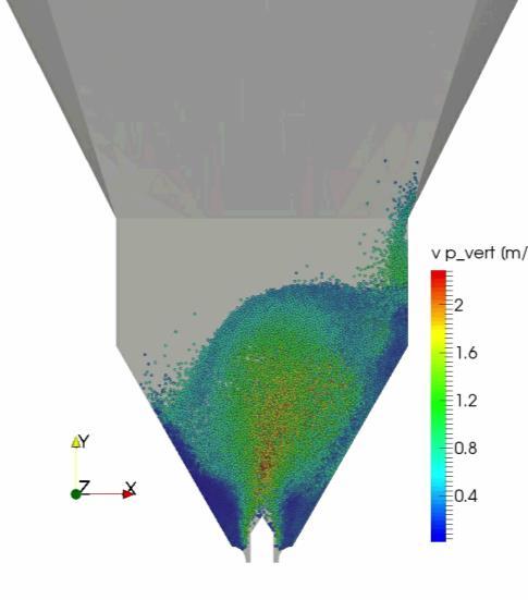 Simulation results Influence of drag model 6 Koch Hill Beetstra Di Felice and Gidaspow: