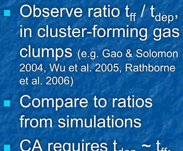 2006) Compare to ratios from simulations CA requires t dep