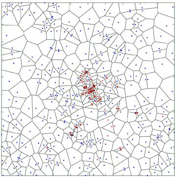 Cleaning Voronoi Diagram Photon direction [deg] 0.0-0.1-0.2-0.3-0.4-0.