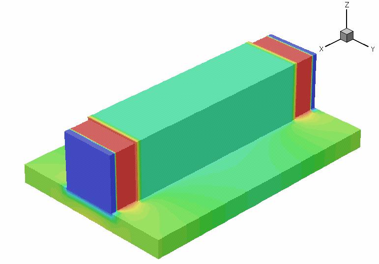 device simulator Ideal rectangular fin shape N sub =1e15cm -3 Current Density (A/cm 2 ) 3 2 1 0 0 5 10 15 20