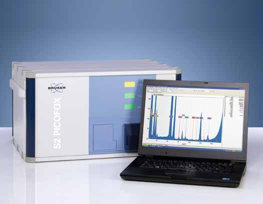S2 PICOFOX - Fast Trace Element Analysis with XRF The S2 PICOFOX is the world s first portable benchtop spectrometer for fast quantitative and semi-quantitative multielement microanalysis of liquids,