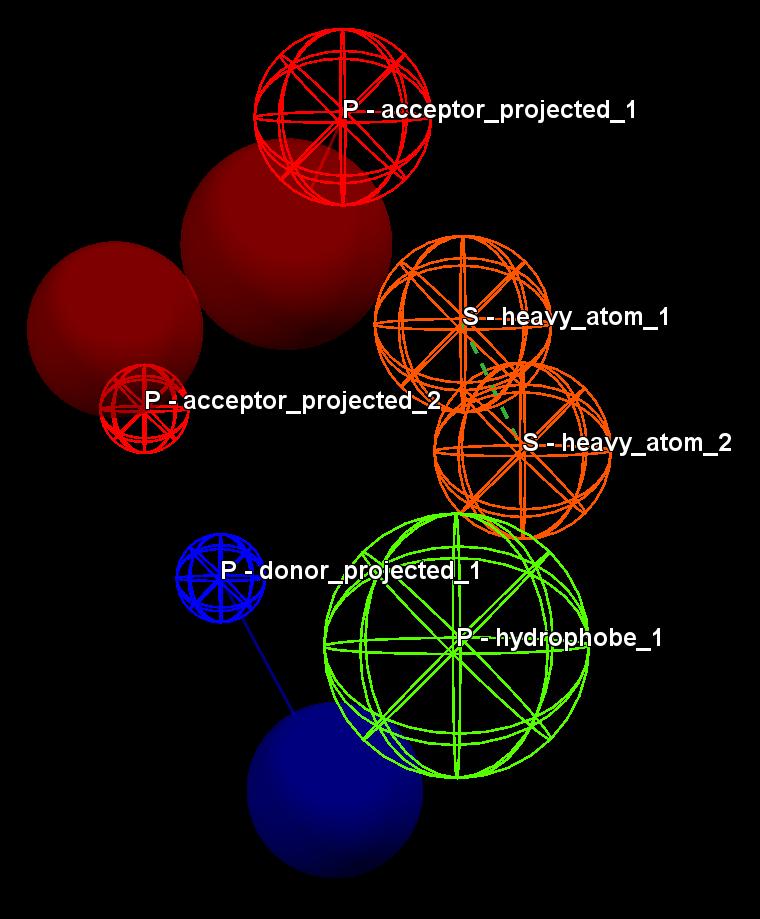 Features and Pharmacophore Representation 4 Protein (P): H bond acceptor feature (mesh) with projected directionality (solid) In the CSD-CrossMiner 3D view, features are represented as small