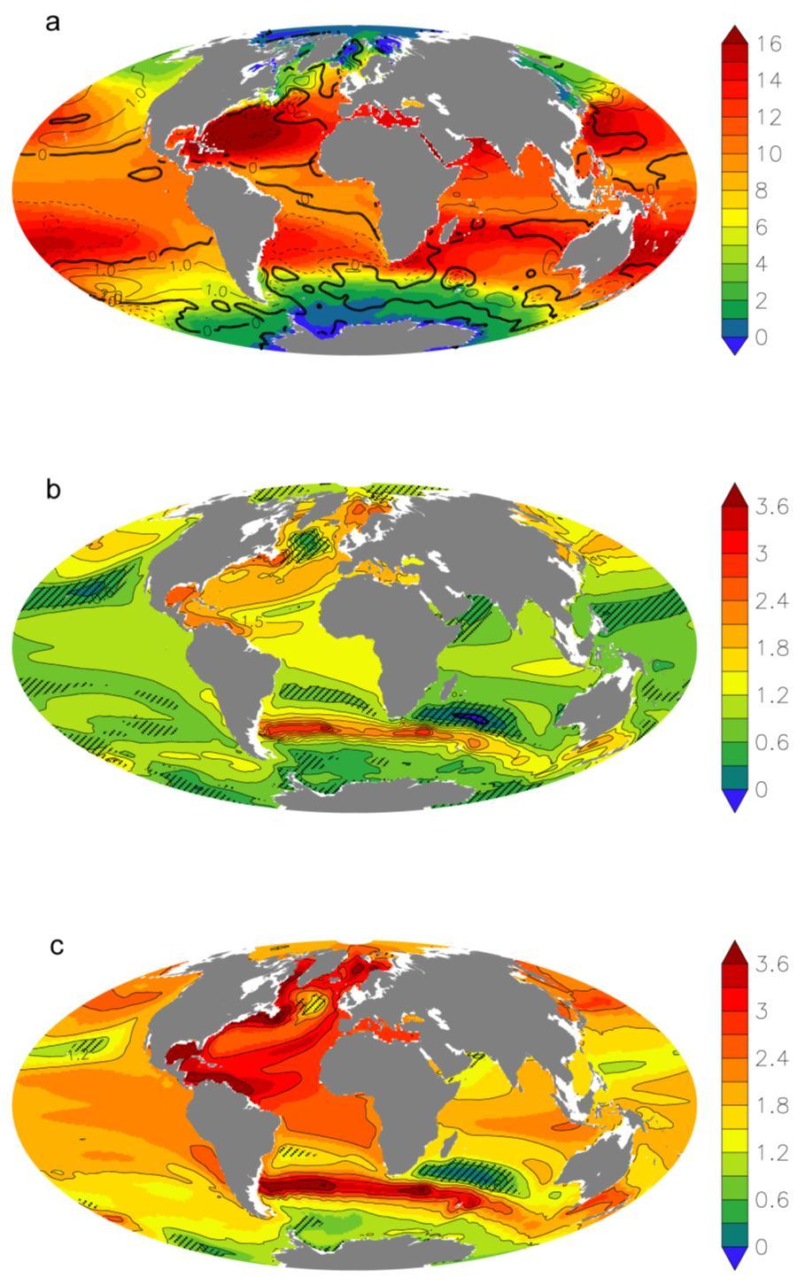 Figure S1. Global map of recent observed and ensemble mean projections of subsurface (200-500 m) ocean warming ( o C) for the 21st and 22nd century under the A1B scenario.