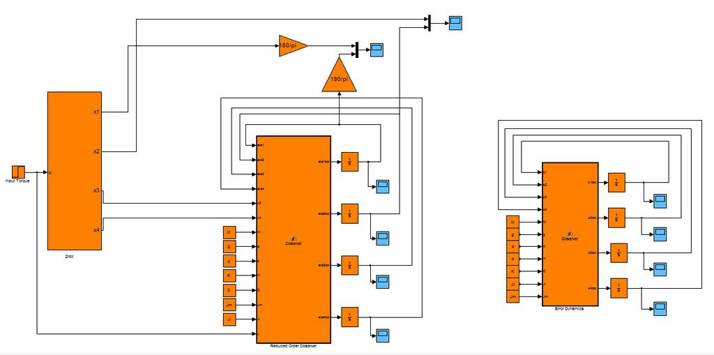 To validate the reduced-order observer, the below model was built in Simulink (