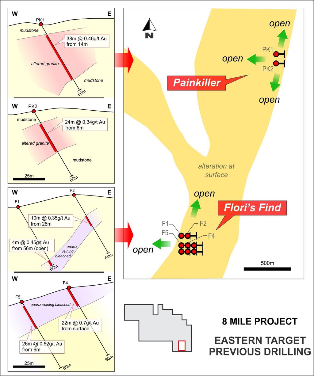 The mineralisation intersected by historical drilling is associated with an intense alteration zone (sericite-pyrite) approximately 1km wide and coincident with a magnetic low approximately 6.