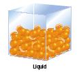 Liquids do not have a definite shape, but they still have a definite volume.