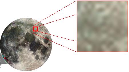 That s the diameter of the image the moon makes on your retina. (2) A telescope with a focal length that s a thousand times as long (17m), will make an image that s how large?