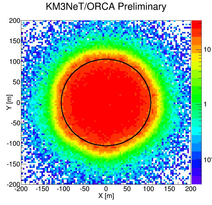 Atmospheric muon rejection Reconstructed track starting point KM3NeT/ORCA Preliminary KM3NeT/ORCA Preliminary 200 150 100 200 150 100