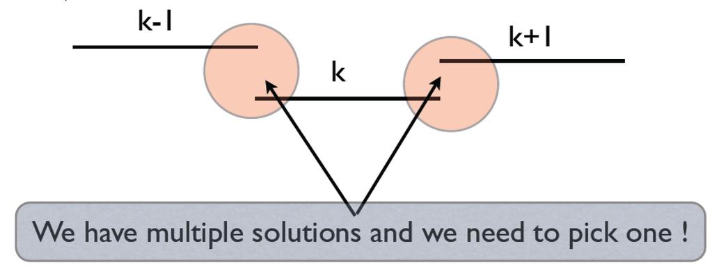 DG Scheme in 1-D u h and ψ j is discontinuous across element boundaries Apply Gauss s theorem D k uh