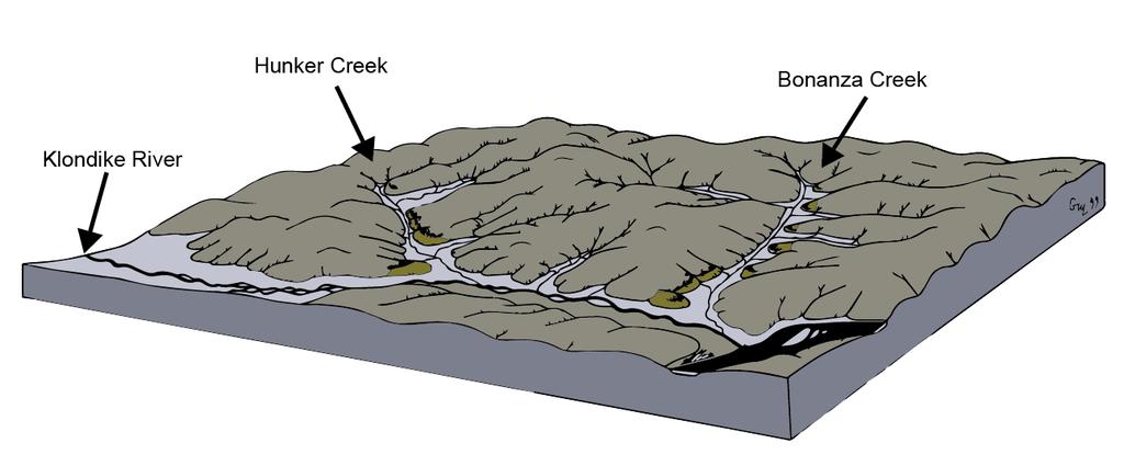 Geomorphology of Hunker Creek Figure