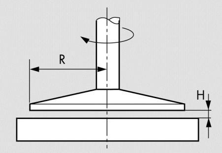 1.2. Parallel-Plate (Plate-Plate, PP) Measuring Systems and its Limits Parallel-plate (PP) measuring systems (geometries, see Fig.