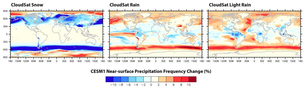 CESM1-Projected 21 st Century Change: What would CloudSat Observe? Three CESM1-projected Changes: 1) Snow becoming Rain (esp.