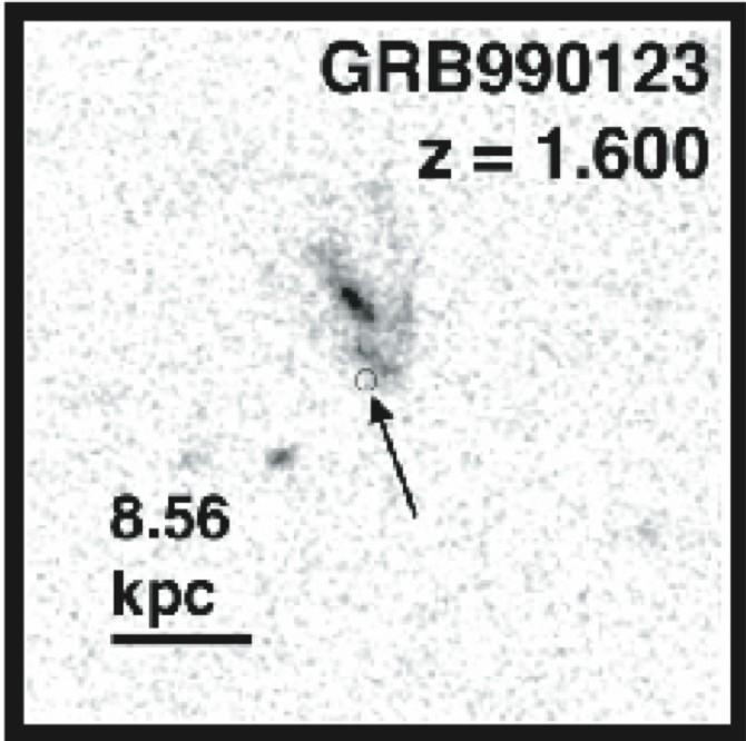 Long GRB Host Galaxy Studies Global Host Properties Irregular, faint, blue