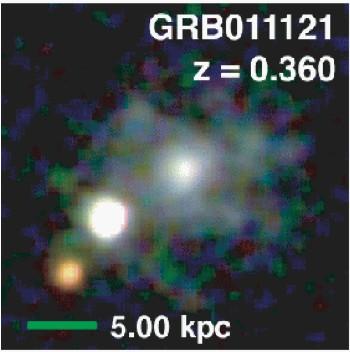 from center of host galaxy Fractional Flux Statistic measuring the brightness of