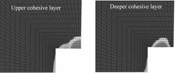 Numerical Analysis of Delamination Behavior in Laminated Composite with Double Delaminations Embedded in Different Depth Positions delamination propagation load falls in range between local and