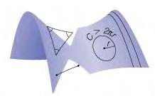 Rules of Saddle-Shaped Geometry Piece of hyperbola is shortest distance between two points