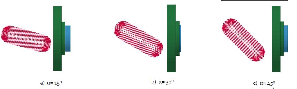 Fig.8: Force obtained in the contact surface of the plate at 150 m/s According to the aforementioned results, it can be concluded that the numerical model is validated.