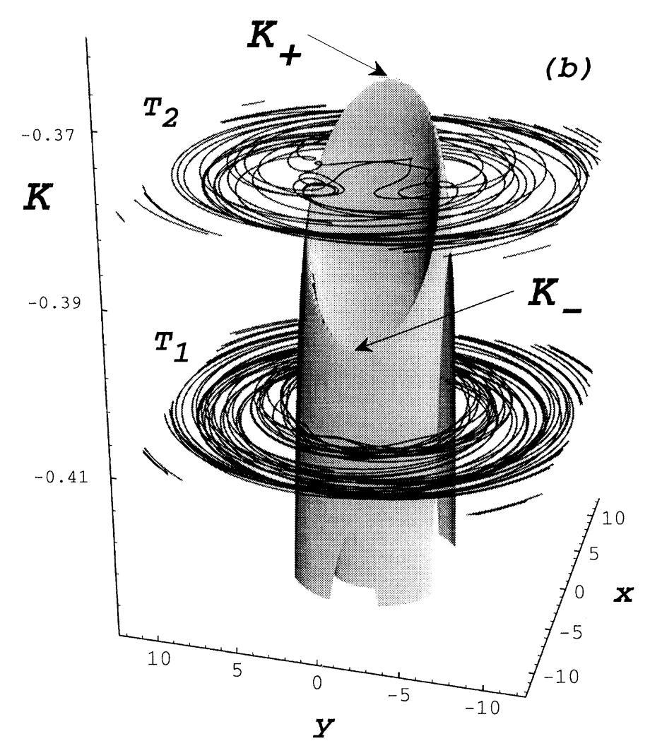 Ionization Mechanism of Rydberg Atoms in a Circularly