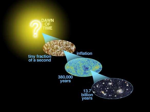 Physics 133: Extragalactic
