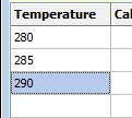 Calculate Stored parameter sets can be used to calculate the property at arbitrary temperatures.