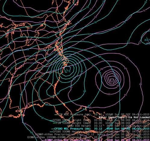Joaquin Forecasts from Two Main Stream Global