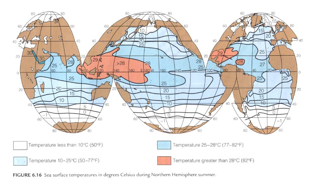 Surface temperatures through the global ocean Where surface heating is positive, temperature