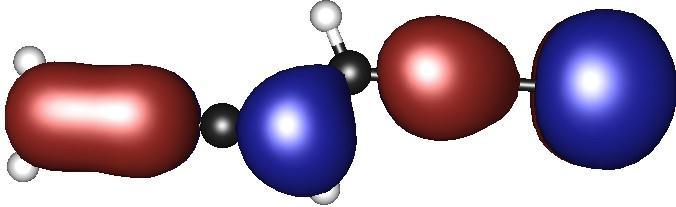 3 Molecular orbitals bonding magne4c