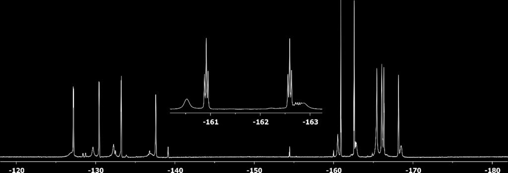 Figure S54: 19 F NMR (564 MHz, dichloromethane-d2, 299 K) spectrum of compound 17 Figure S55: 31 P{ 1 H} NMR (243 MHz, dichloromethane-d2, 299 K) spectrum of compound 17 Figure S56: 11 B{ 1 H} NMR