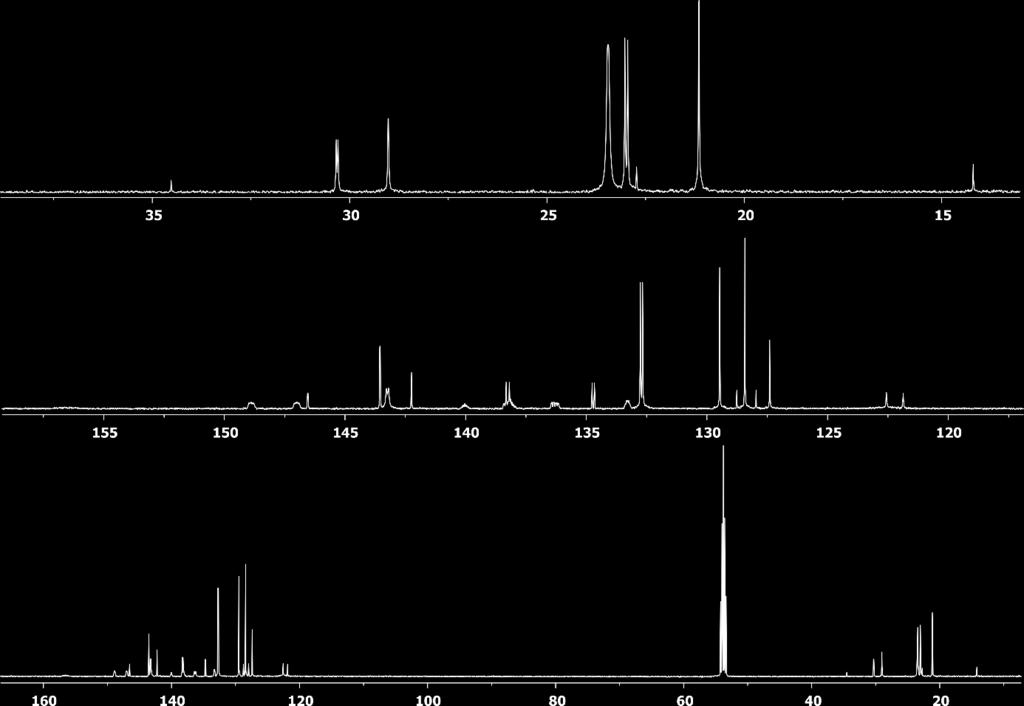 compound 22 Figure S73: 13 C{ 1 H} NMR