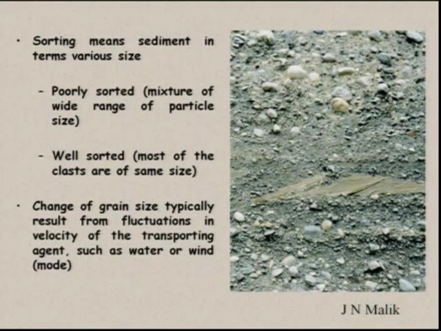 (Refer Slide Time: 25:32) So this is one of the example which talks about the section if you look at from the bottom to top okay, it has different grain size if you look at here, you have different